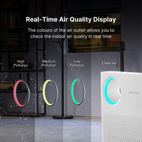 Coway Classic HEPA Air Purifier (1018F) Air Quality Display