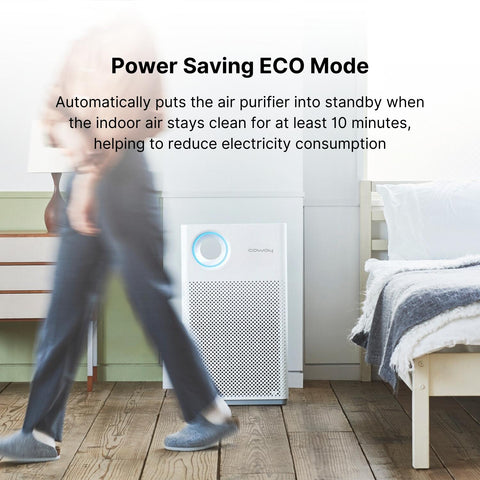 Coway Classic HEPA Air Purifier (1018F) Power Saving ECO Mode