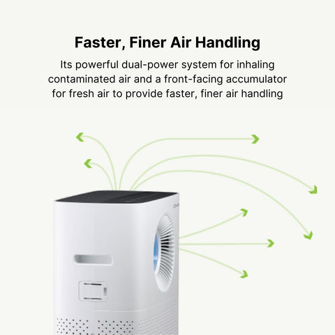 Coway Storm HEPA Air Purifier (1516D) Air Cleaning