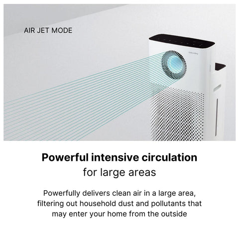 Coway Storm HEPA Air Purifier (1516D) Air Jet Mode