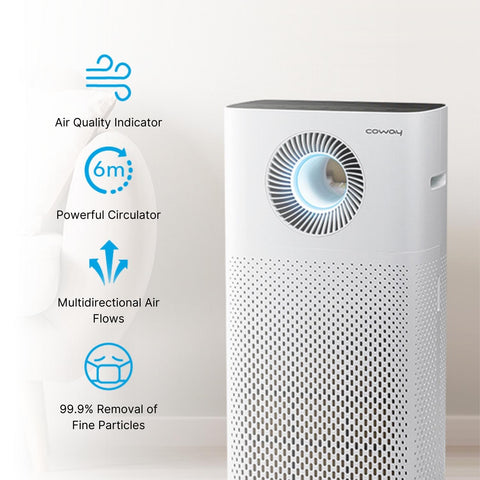 Coway Storm HEPA Air Purifier (1516D) Features
