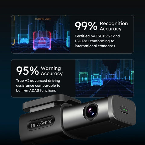 Highly Accurate ADAS Dashcam - DriveSense C2L