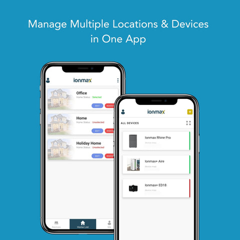 Ionmax Rhine Pro 50L Smart Compressor Dehumidifier