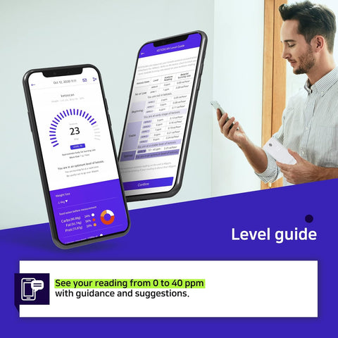 KetoScan Lite Ketone Breath Meter-Ketone Breath Tester-Andatech