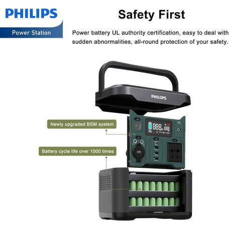 Philips Outdoor Power Supply 300W High Power Mobile Power Supply (DLP8091C)-Power Station-Andatech