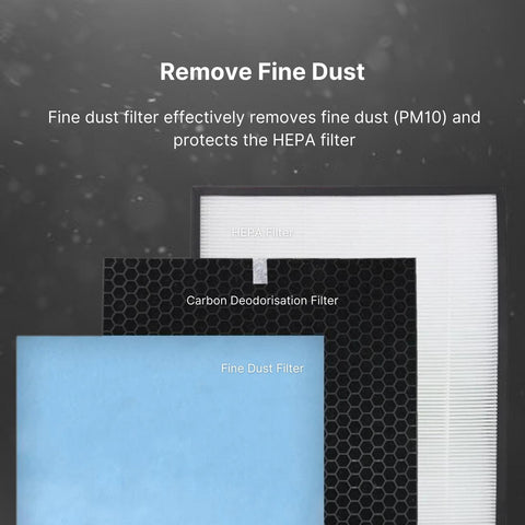 Coway Classic Fine Dust Air Purifier (1018F)