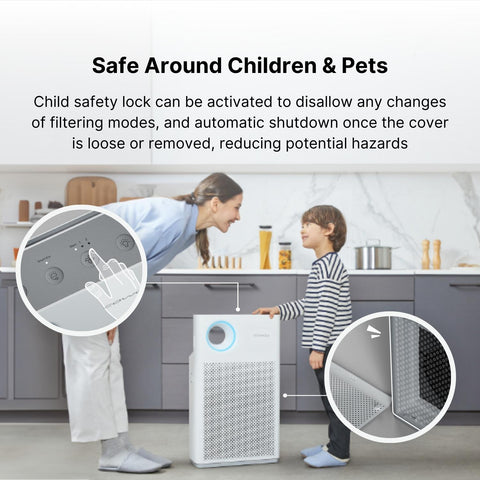 Coway Classic HEPA Air Purifier (1018F) Child Pet Safe