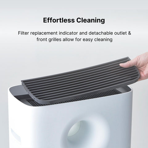 Coway Storm HEPA Air Purifier (1516D) Cleaning