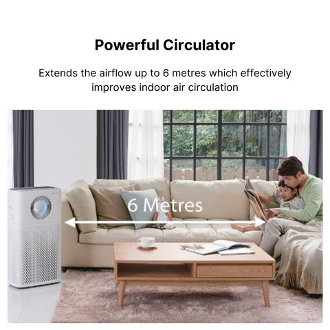 Coway Storm HEPA Air Purifier (1516D) Powerful Circulator