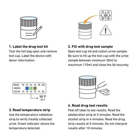 DrugSense DSU7 Urine Drug Test (Pack of 5)