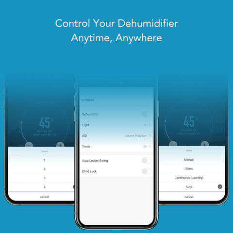 Ionmax Rhine Pro 50L Smart Compressor Dehumidifier