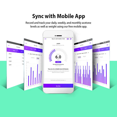 KetoScan MultiGenix Smart Multi Breath Analyser – Andatech Distribution