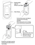 How to replace the sensor cartridge on the KetoScan MultiGenix