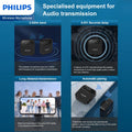 Philips 2.4 GHz Wireless Microphone, 360° Sound Collecting, Low Latency (DLM3538C)-Wireless Microphone-Andatech
