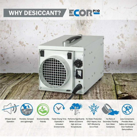 Ionmax+ EcorPro DryFan® DF12PRO Stainless Steel Industrial Desiccant Dehumidifier 12L/Day-Dehumidifier-Andatech