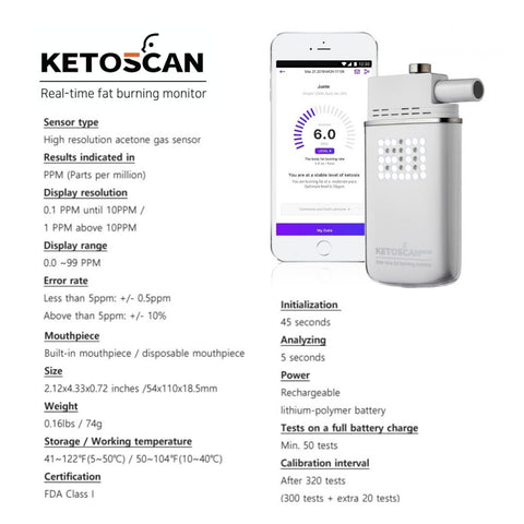 KetoScan Mini Ketone Breath Meter-Ketone Breath Tester-Andatech