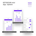 KetoScan Mini Ketone Breath Meter-Ketone Breath Tester-Andatech