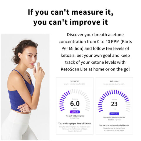 KetoScan Lite Ketone Breath Meter-Ketone Breath Tester-Andatech