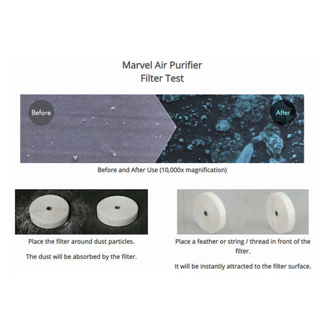 Marvel Habanero 1 Air Purifier-Air Purifier-Andatech