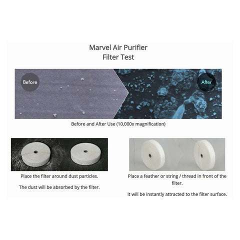 Marvel Aladdin Cordless Air Purifier-Air Purifier-Andatech
