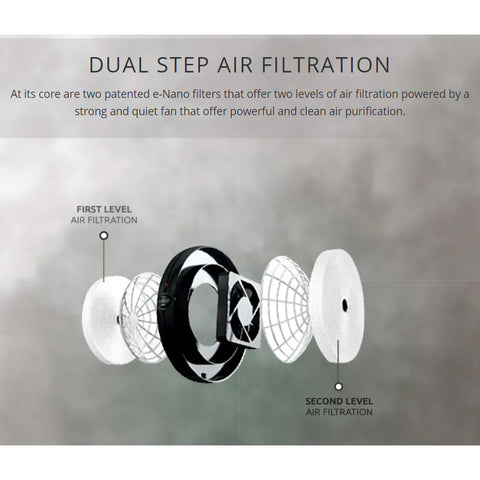 Marvel Habanero 1 Air Purifier-Air Purifier-Andatech